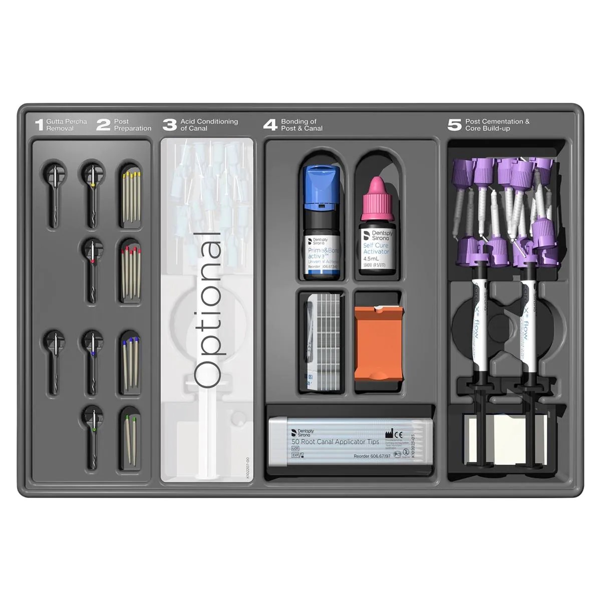 Core&Post Solution - Kit