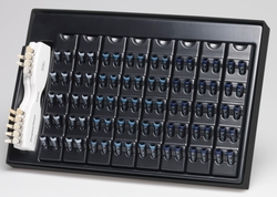 Empress Direct - Basic Kit Capsulas