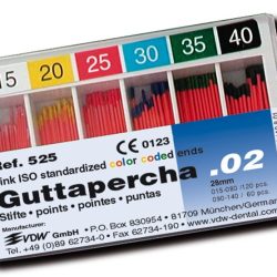 Pontas Gutta 02 VDW 28mm Nº 15-40 Cx.120