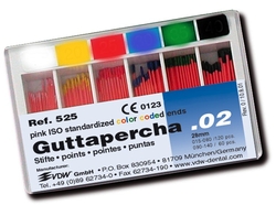 Pontas Gutta 02 VDW 28mm Nº 45-80 Cx.120