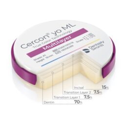 Cercon yo ML 98 Disco 18mm A1